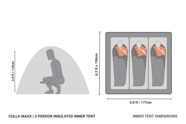 Culla Maxx | 3 Person Insulated Inner Tent | CRUA™